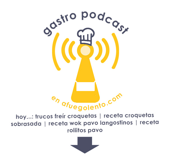 Post Gastro Podcast 13 01 21 Afuegolento